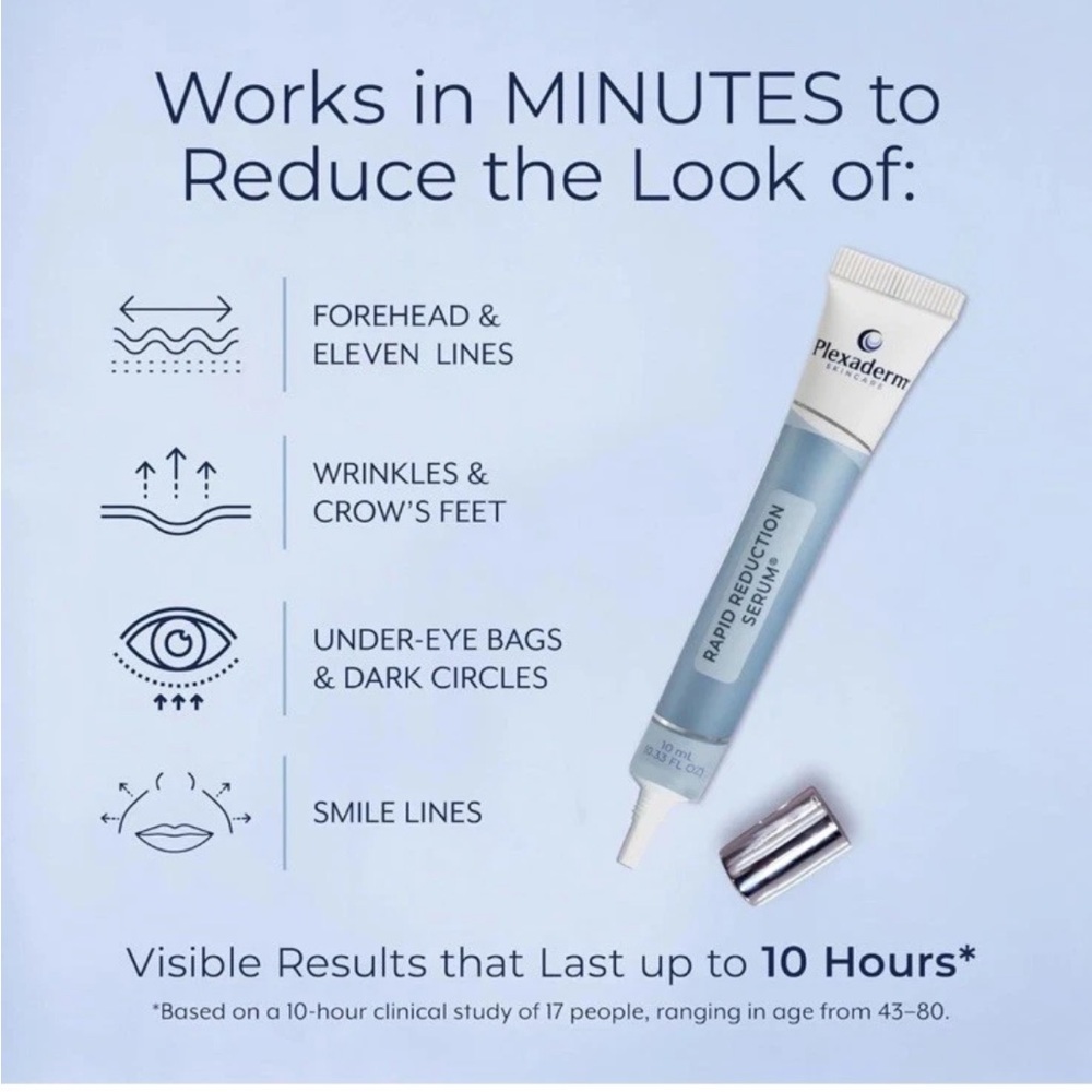 Plexaderm Rapid Reduction Serum under eye bags and wrinkles - Picture 4 of 6